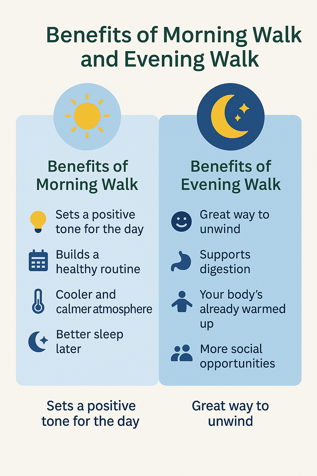 Morning walk vs evening walk