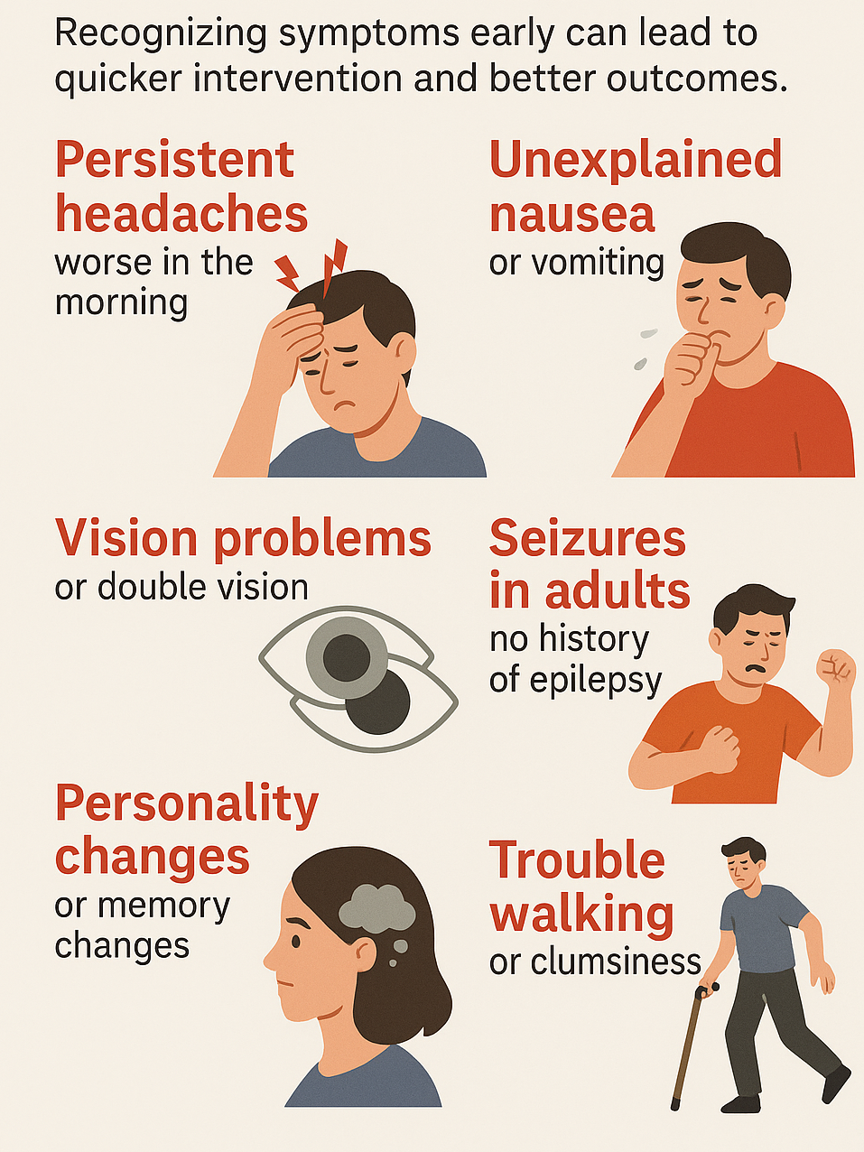 Early Signs of Brain Tumours